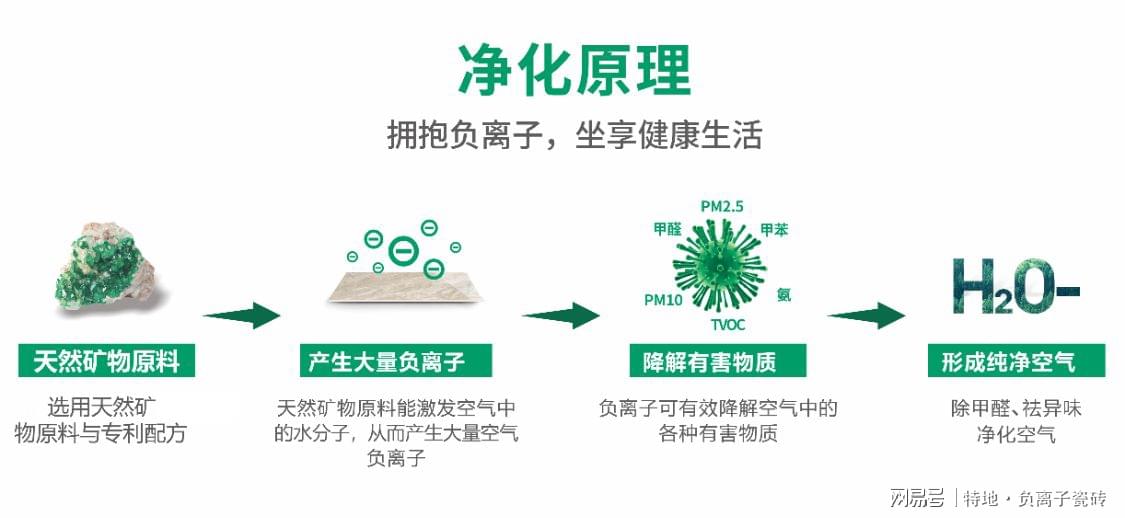 电脑塑料件老化黏手怎么去除翻新?用天然矿物清洁修复剂无色无臭纯天然配方(图1)